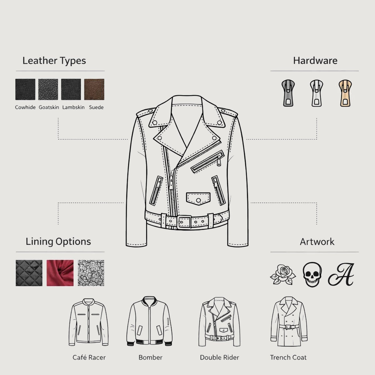 Classic Full-Grain Leather Bomber Jacket - Rückansicht mit passgenauen Schultern &amp; sauberem Saum